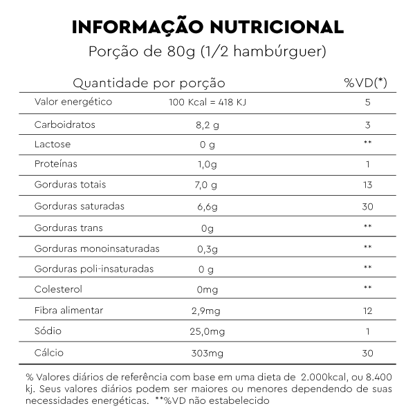 Iogveg-zero-açucar-morango iogurte vegano zero acucar morango