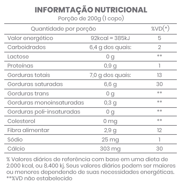 iogurte-vegano-sabor-coco-zero-acucar-500g-tabela