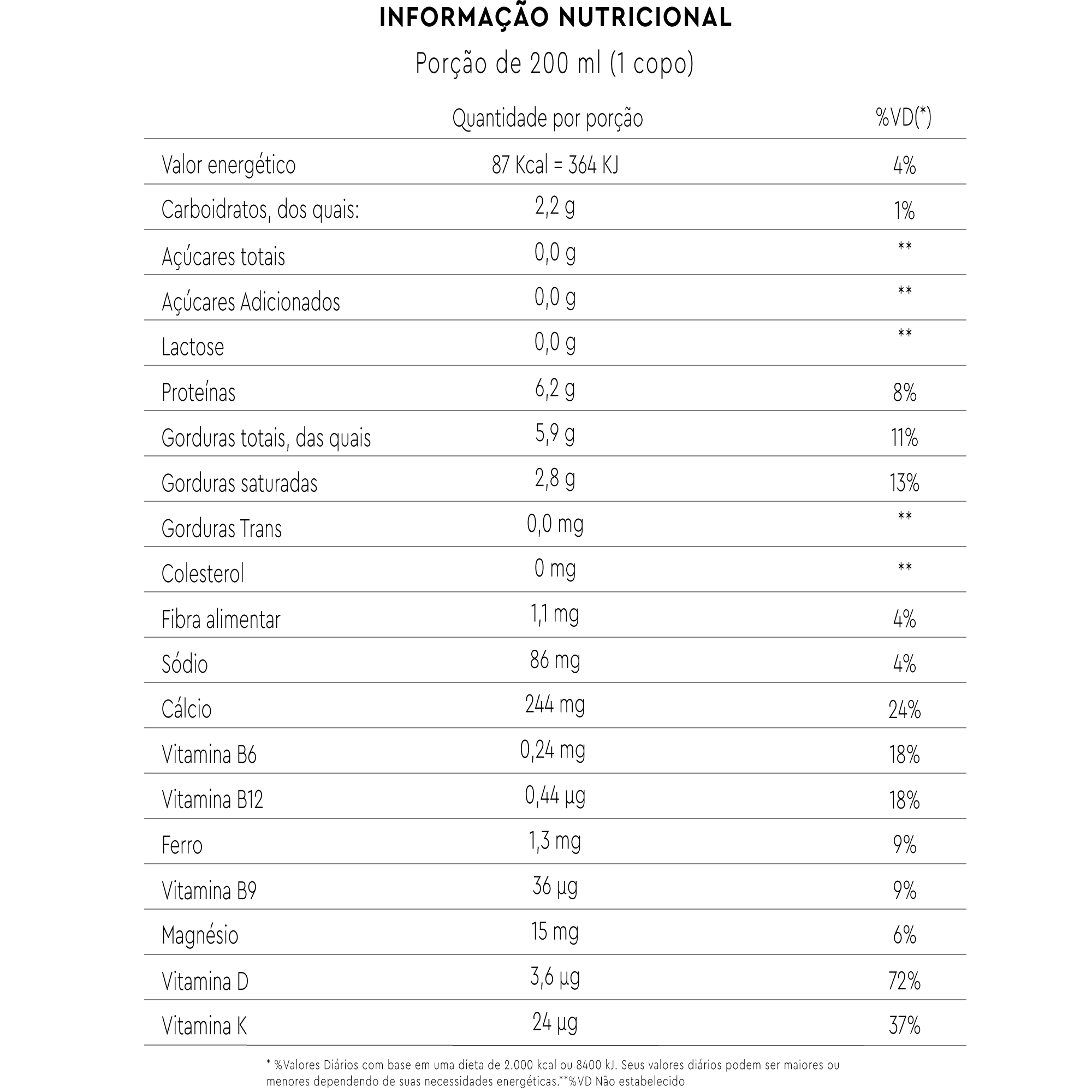 tabela nutricional vegmilk