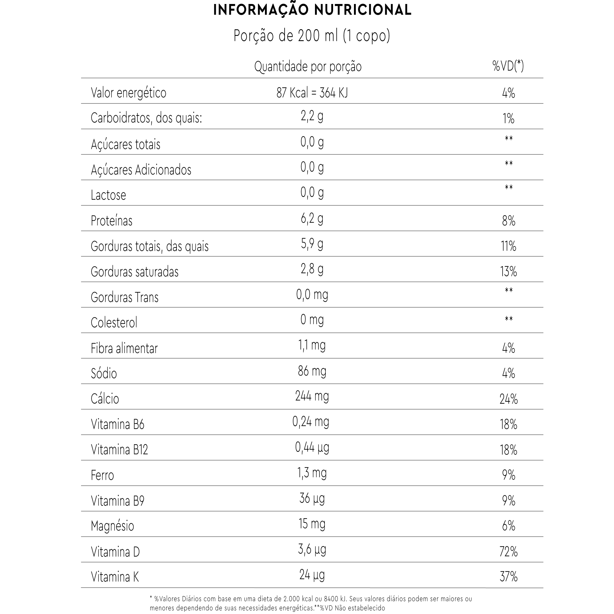 Tabela Nutricional VegMilk tabela nutricional vegmilk